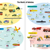Magnetology: Vehicles