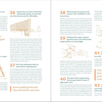 The Month-by-Month Gardening Guide Book