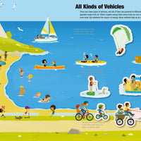 Magnetology: Vehicles