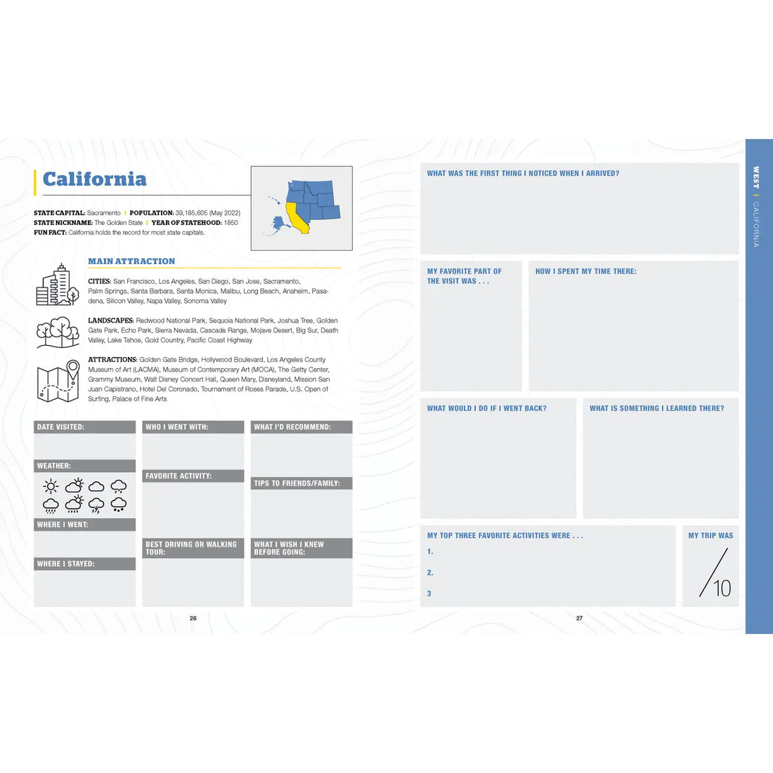 50 States 5000 Ideas Journal