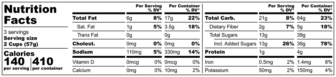 Gingerbread Artisan Popcorn