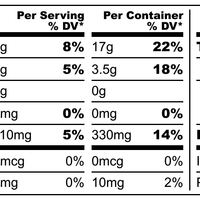 Gingerbread Artisan Popcorn
