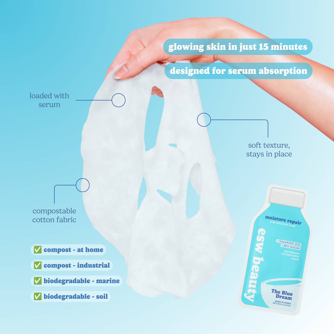 Blue Dream Moisture Repair Raw Juice Sheet Mask
