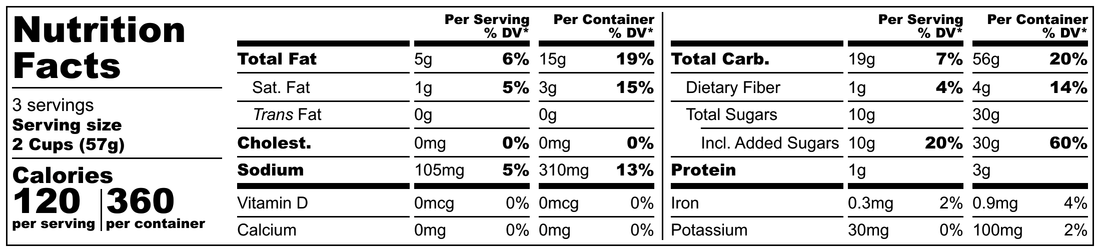 Sea Salt Caramel Artisan Popcorn