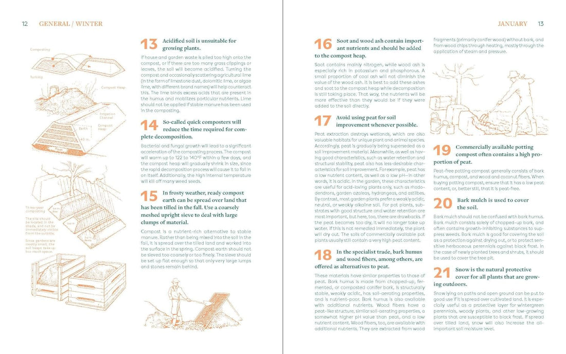 The Month-by-Month Gardening Guide Book