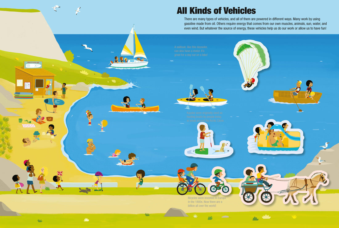 Magnetology: Vehicles