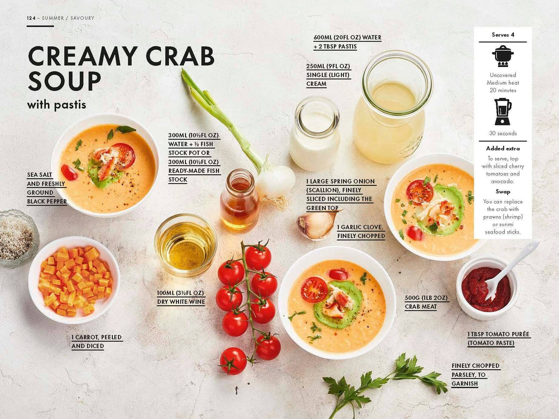 Soup Magic Cookbook