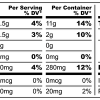 Churro Artisan Popcorn