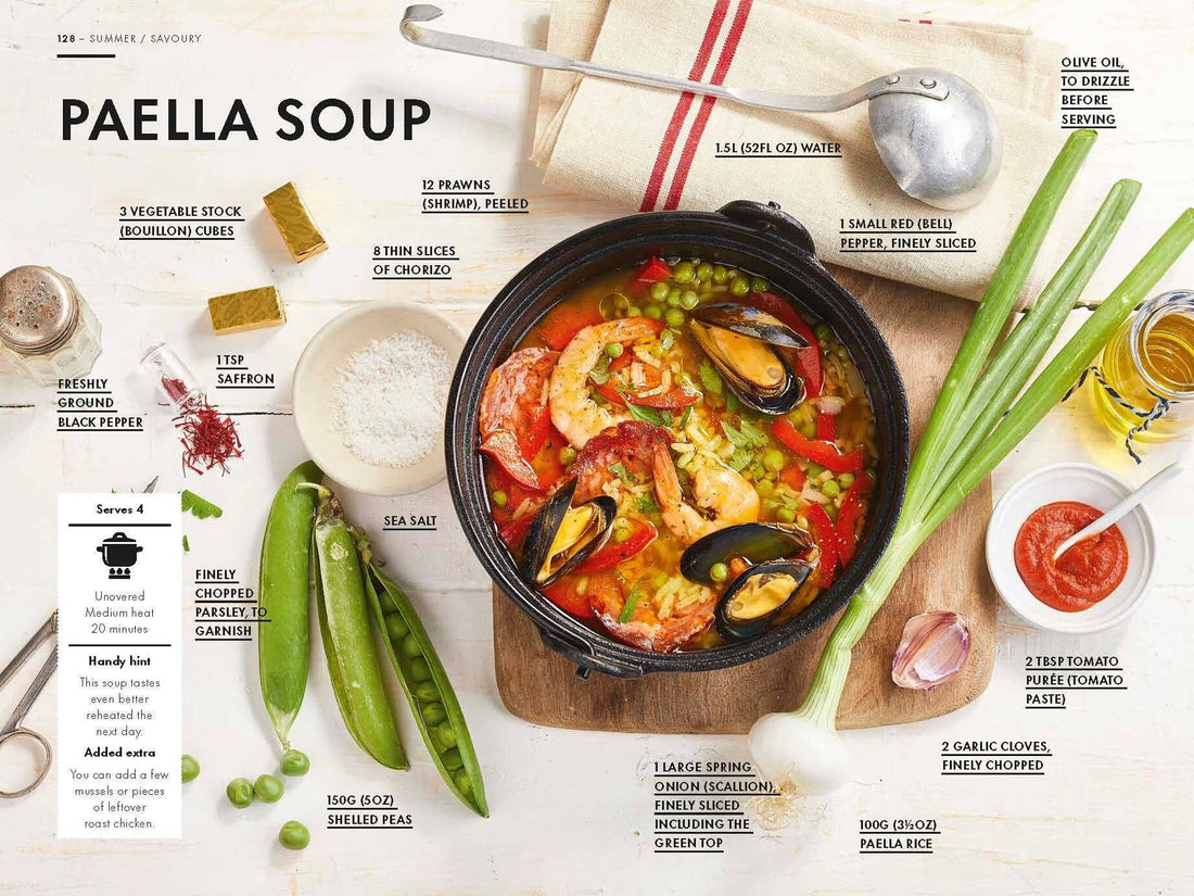 Soup Magic Cookbook